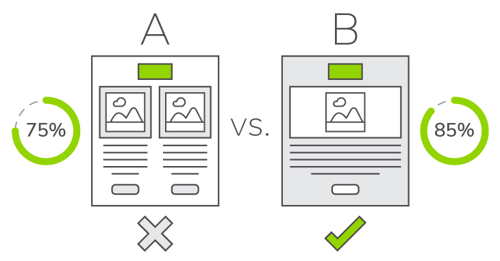 A/B-testing-can-enhance-email-marketing-results